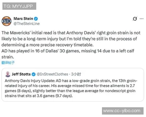 浓眉再遭腹股沟伤病生涯第13次缺阵平均缺席27场比赛影响球队前景